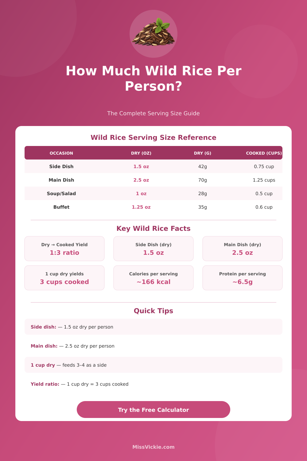Wild Rice Per Person Calculator – Perfect Serving Sizes