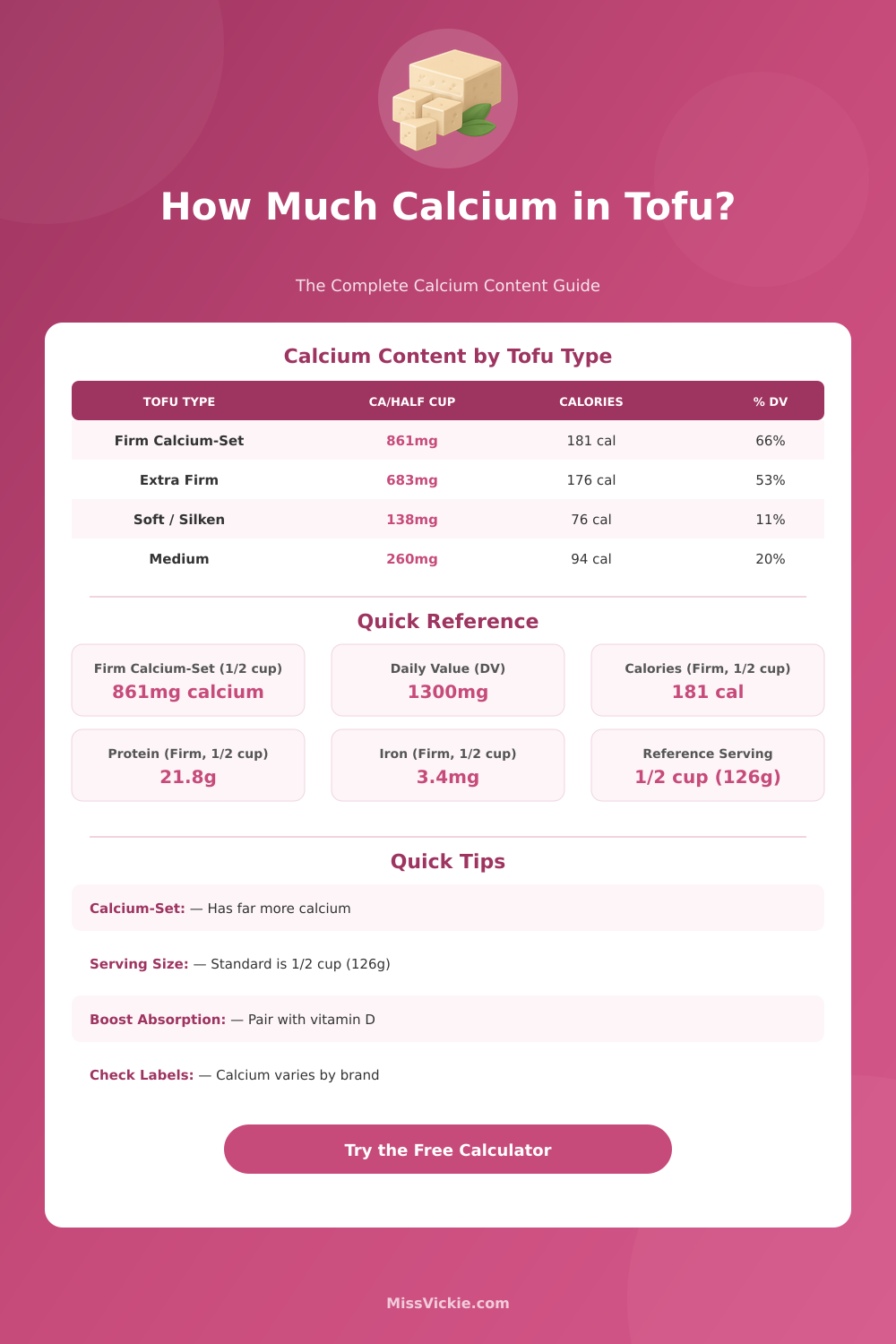 Calcium in Tofu Calculator: Check Calcium Content
