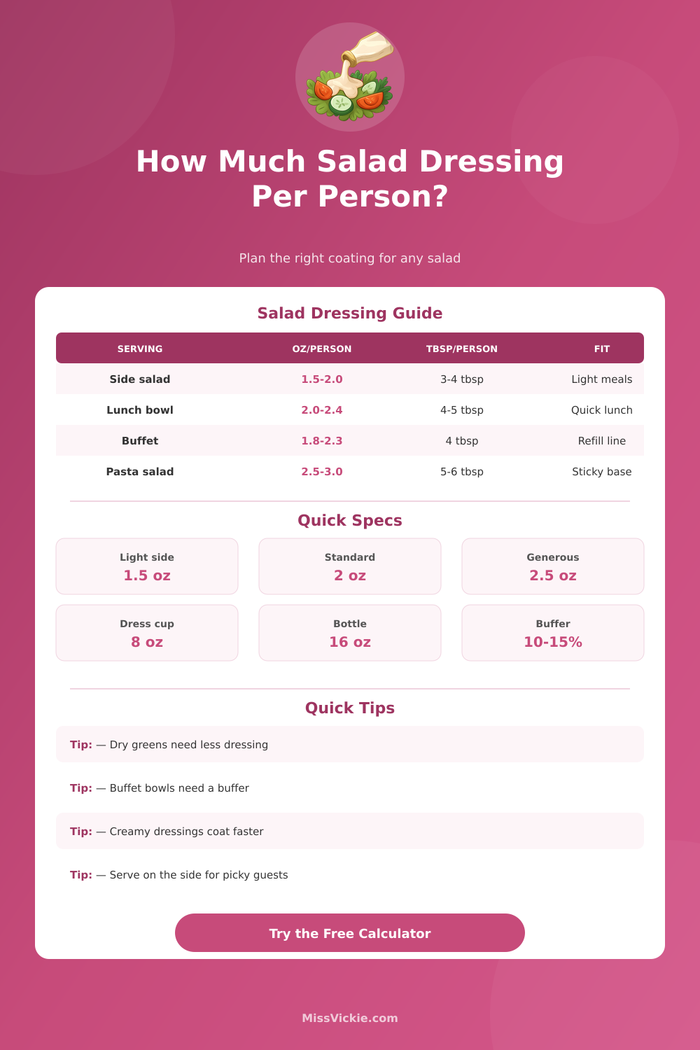 How Much Salad Dressing Per Person Calculator