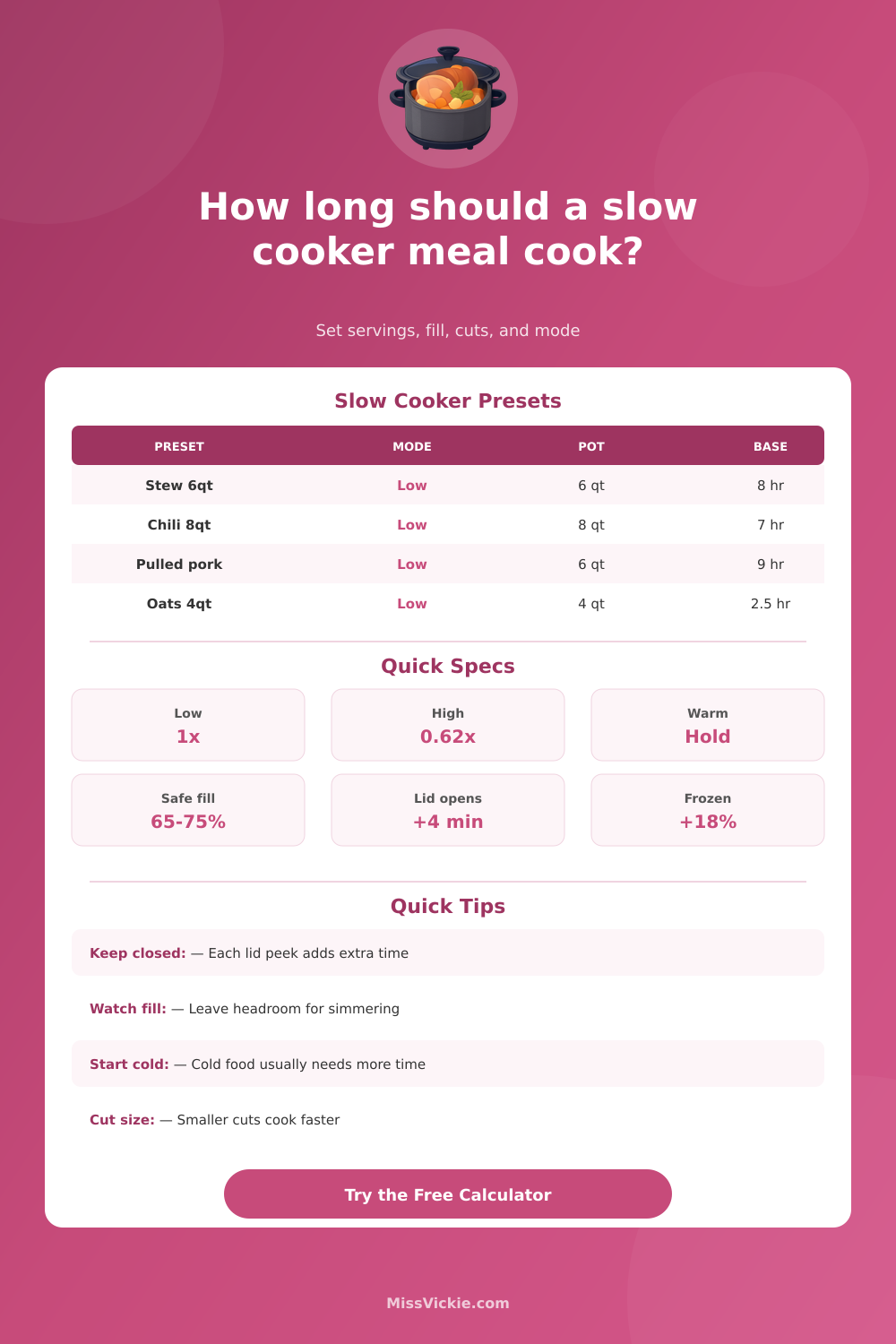 Slow Cooker Calculator: Time, Liquid, and Fill