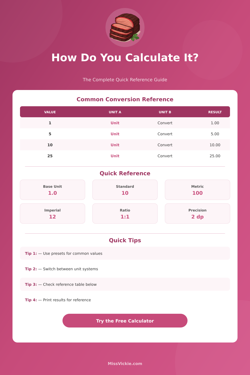 Smoker Stack Calculator: Size & Height Guide