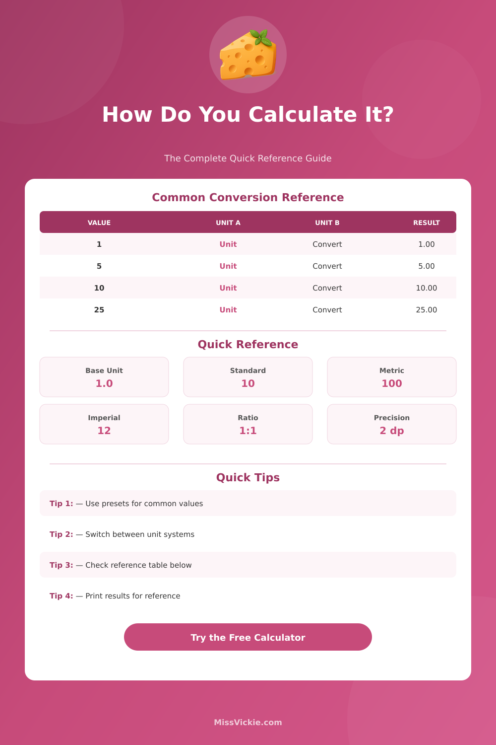 Sodium in Cheese Calculator: Check Sodium by Type