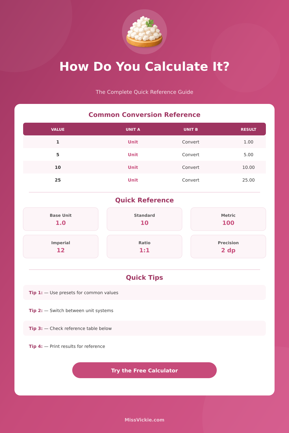 Sodium in Cottage Cheese Calculator: Check Sodium