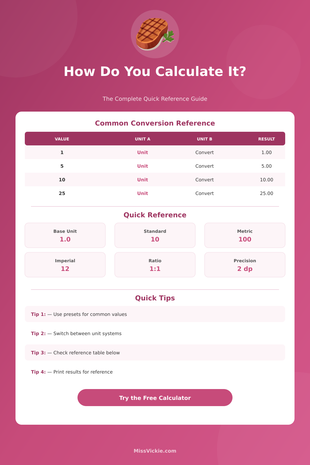 Steak Grill Time Calculator: Perfect Every Time