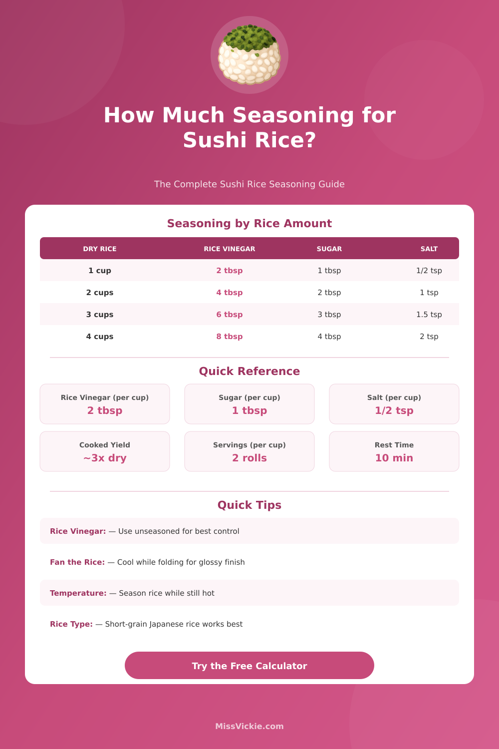 Sushi Rice Seasoning Calculator: Perfect Rice Every Time