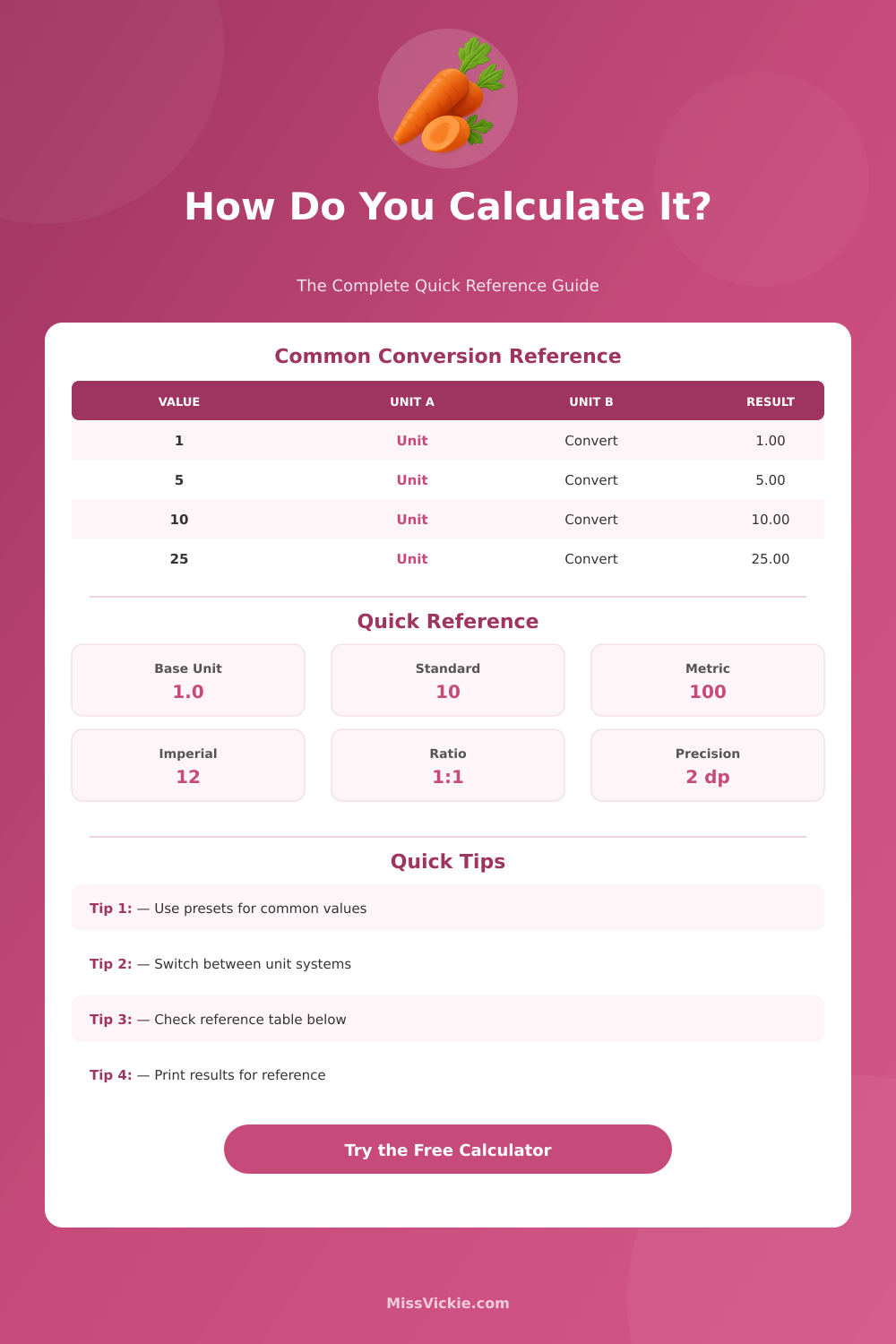 Vitamin A in Carrots Calculator: Check Your Intake