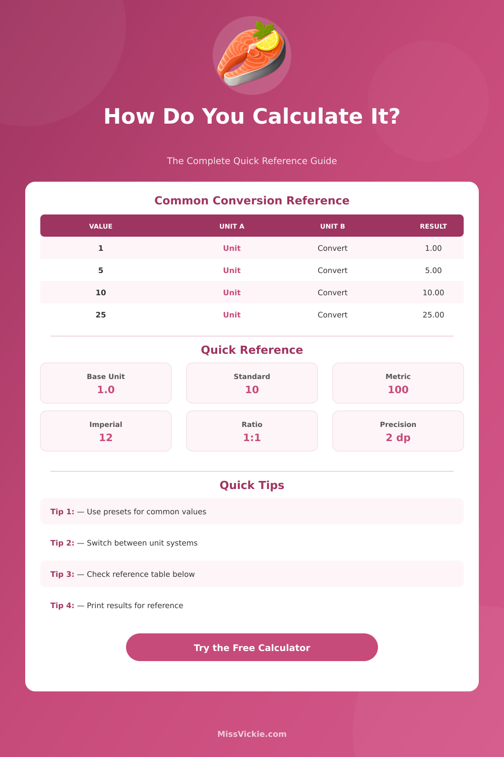 Vitamin D in Salmon Calculator: Check Your Intake