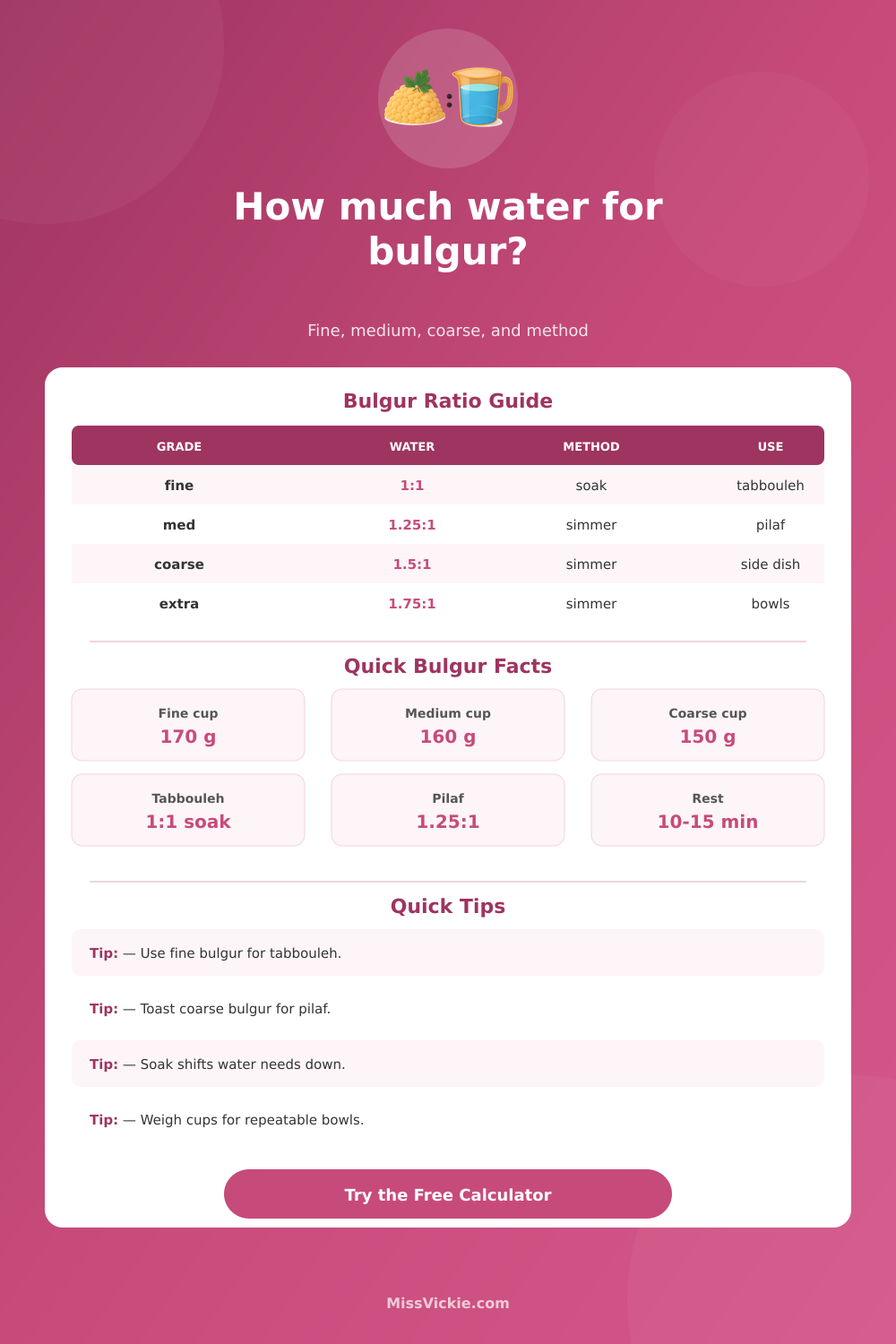 Bulgur to Water Ratio Converter