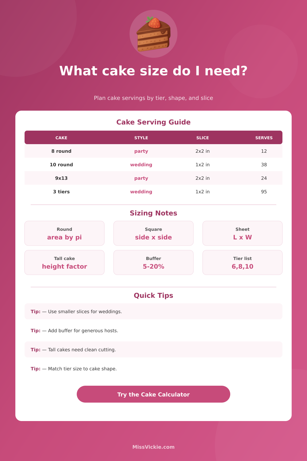 Cake Size Calculator for Servings, Layers, and Tiers