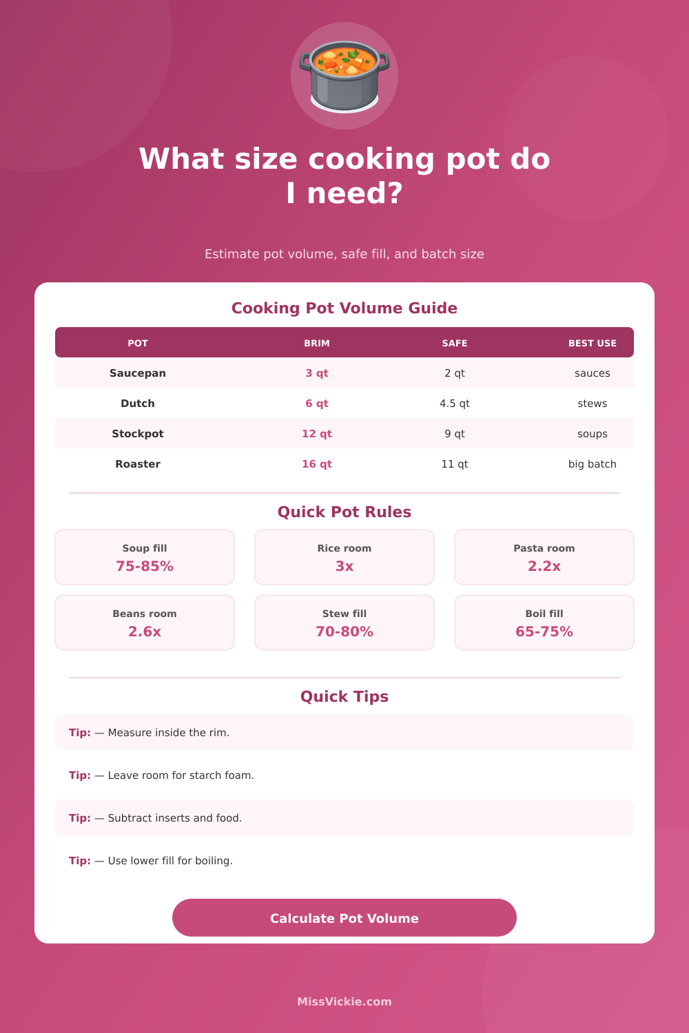 Cooking Pot Volume Calculator for Safe Batch Sizing