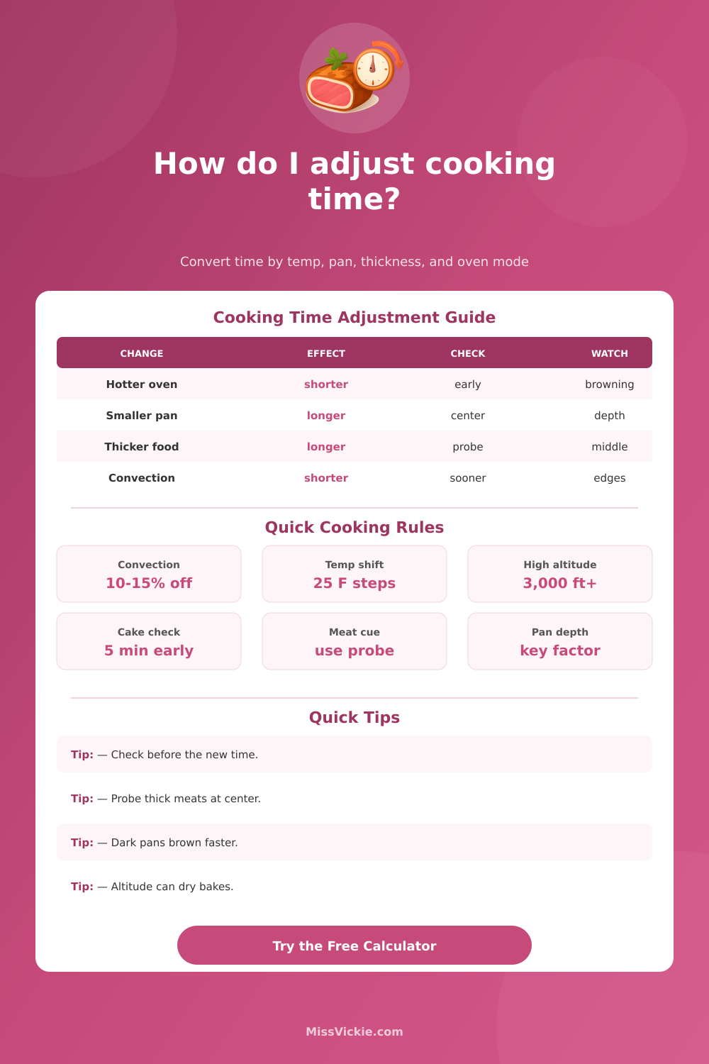 Cooking Time Adjustment Calculator