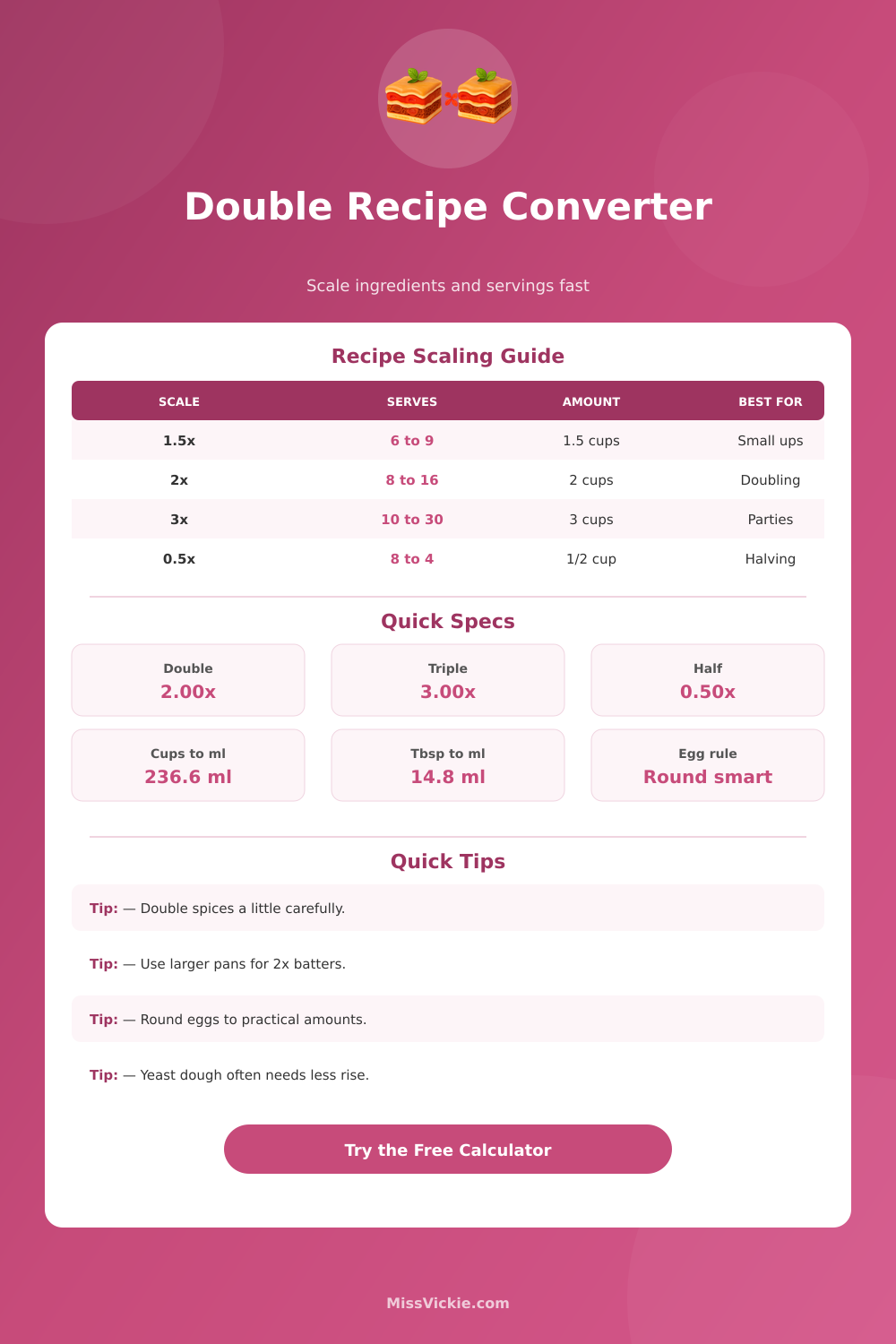 Double Recipe Converter: Scale Ingredients Fast