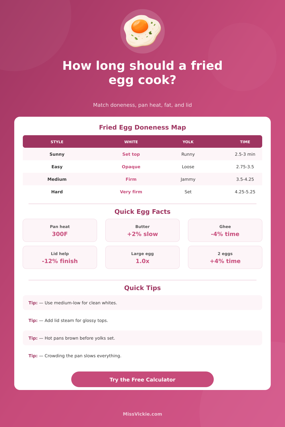 Fried Egg Cooking Time Calculator