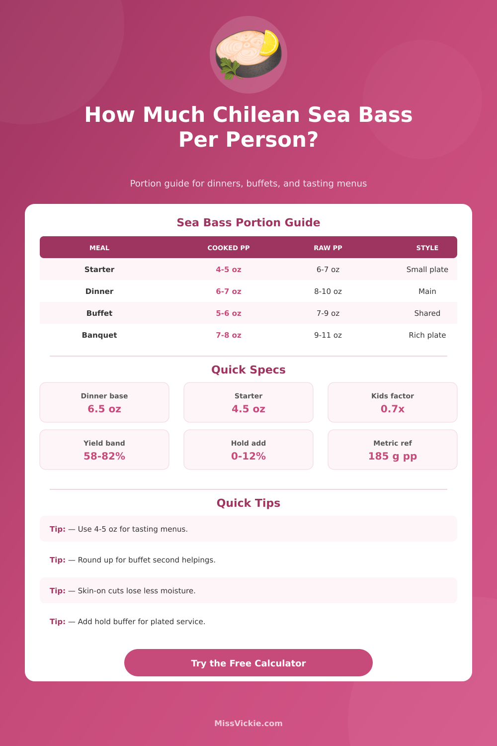 How Much Chilean Sea Bass Per Person Calculator