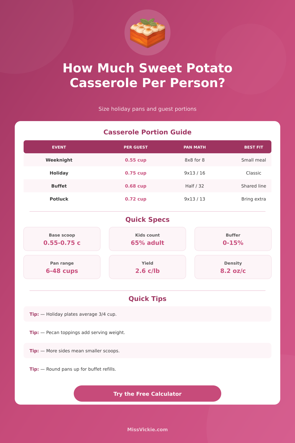 How Much Sweet Potato Casserole Per Person?