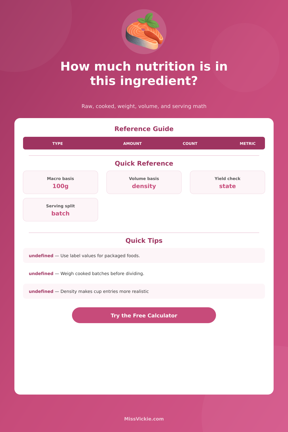 Ingredient Nutrition Calculator for Raw, Cooked, Weight, Volume, Density, and Servings