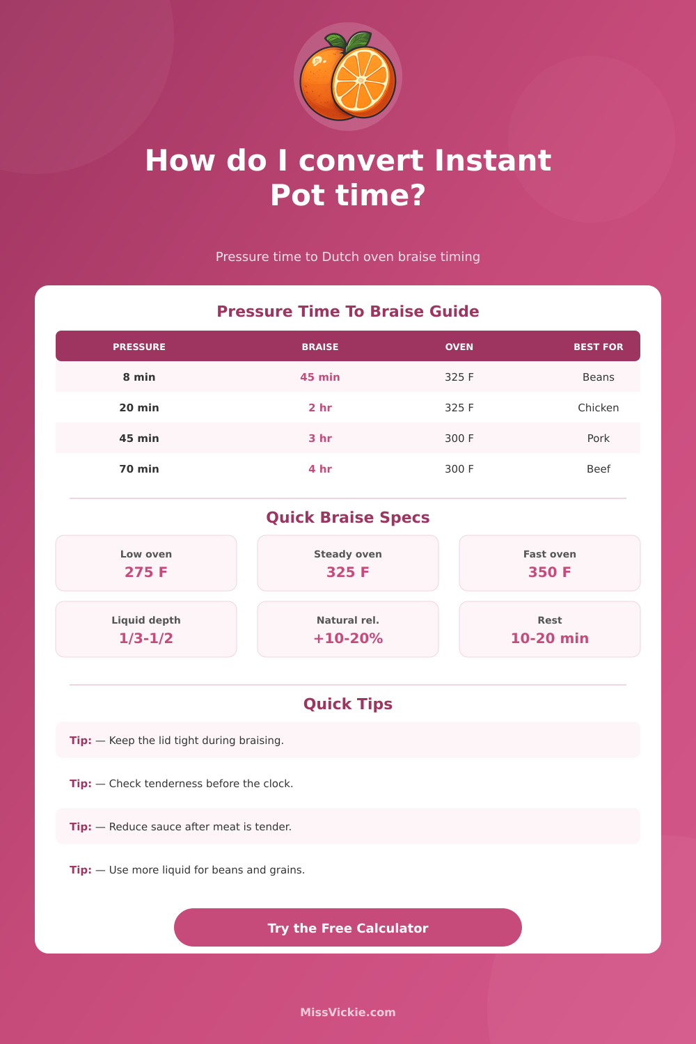 Instant Pot to Dutch Oven Converter