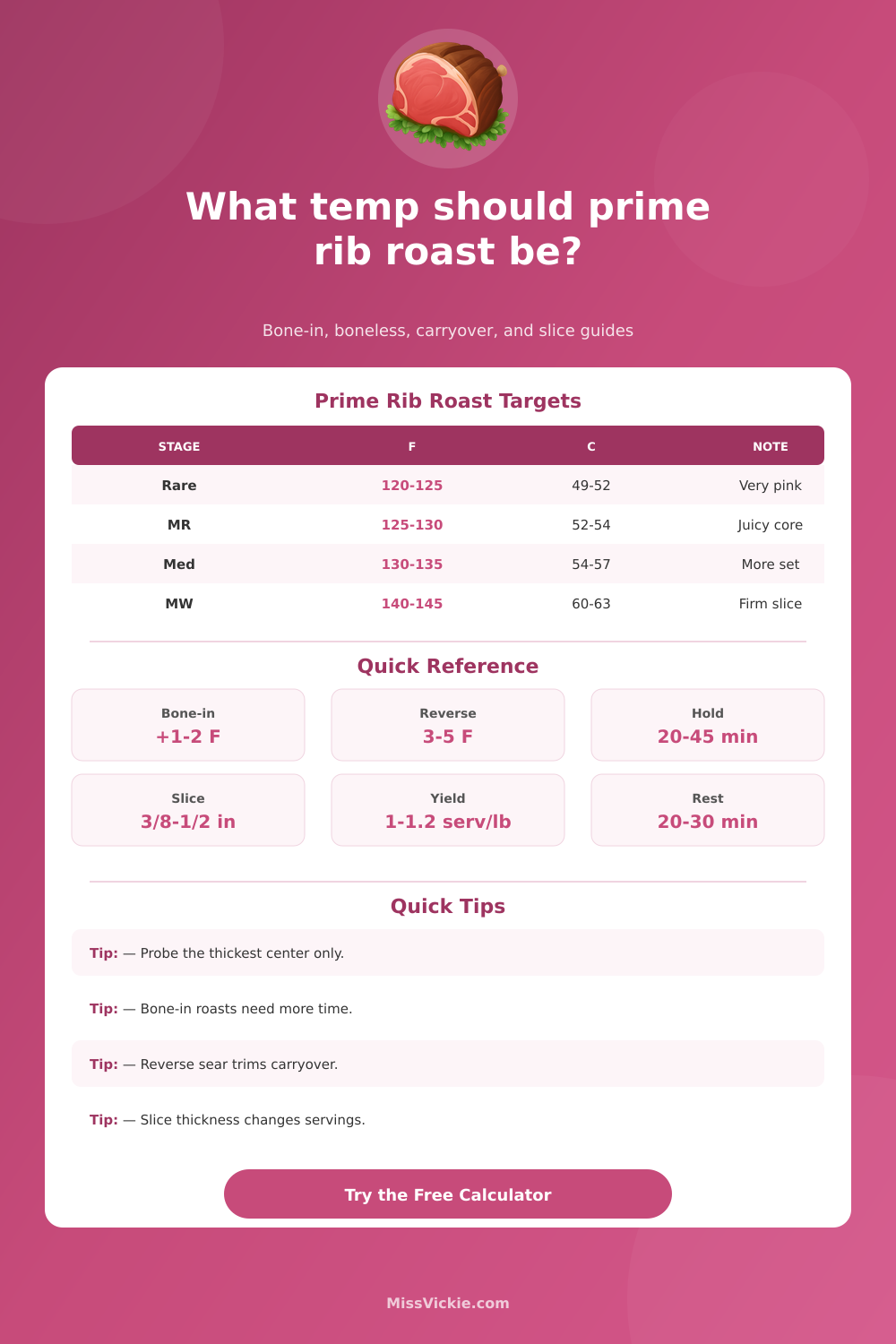 Prime Rib Roast Cooking Temperature Calculator