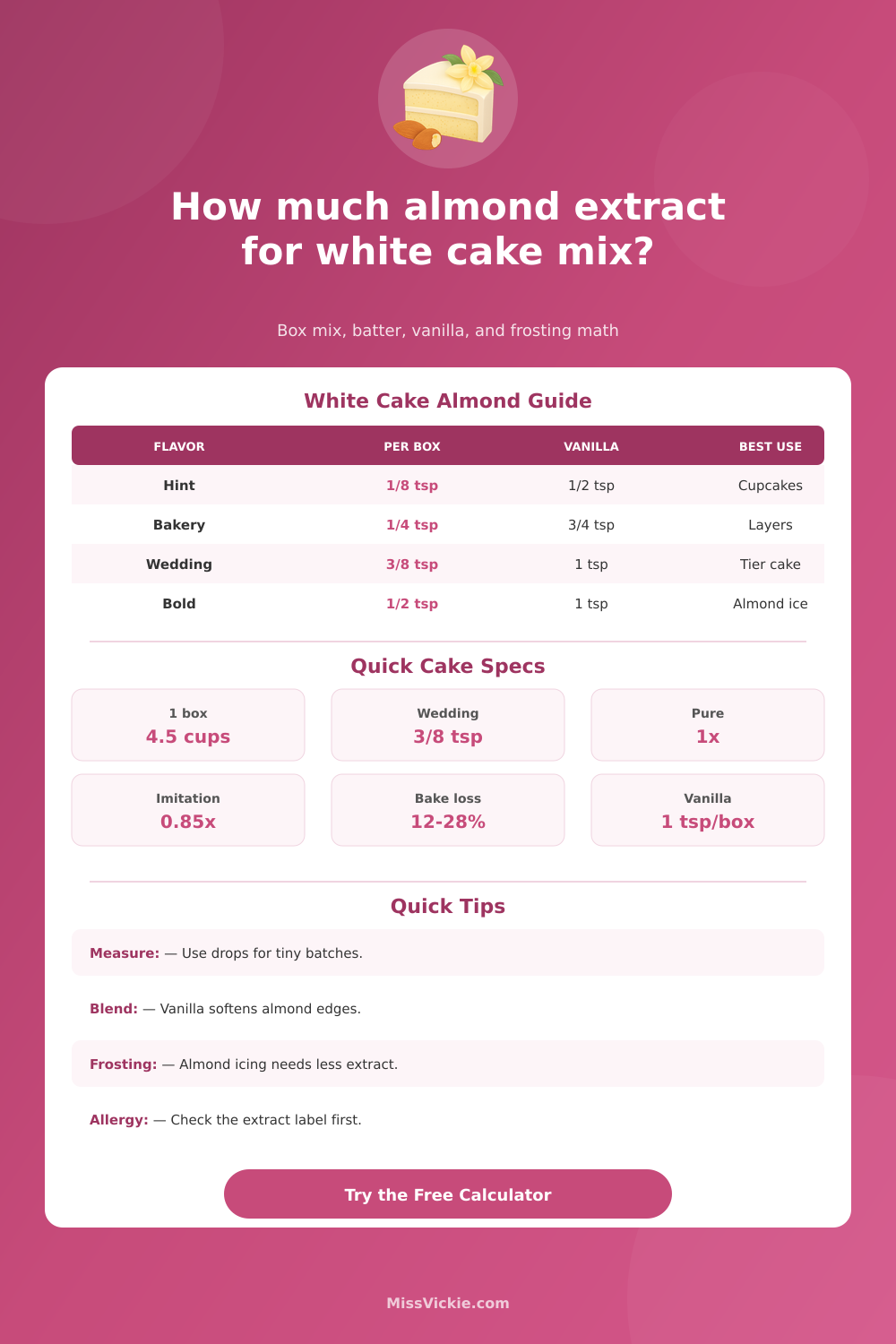 Almond Extract for White Cake Mix Calculator