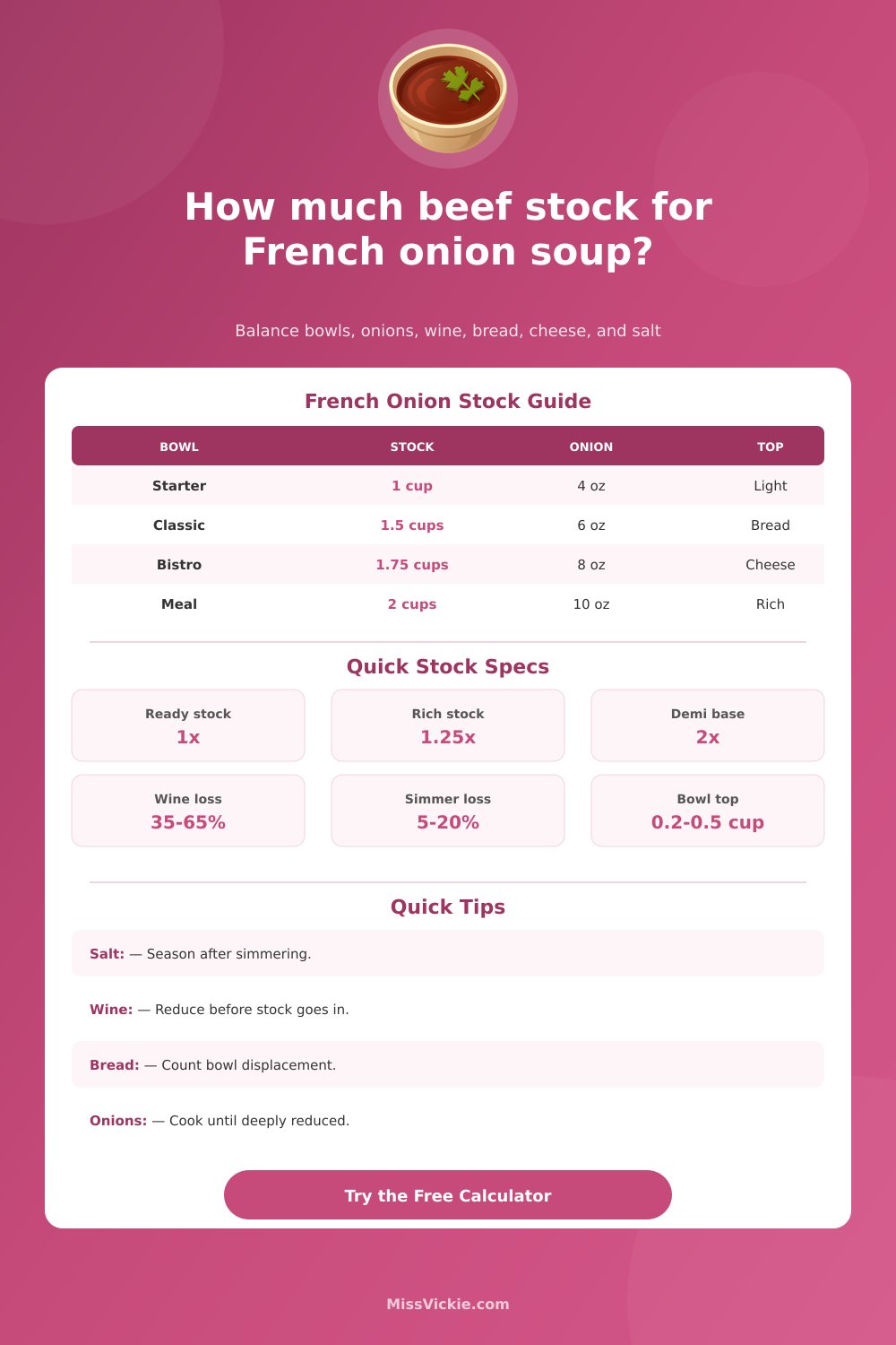 Beef Stock for French Onion Soup Calculator