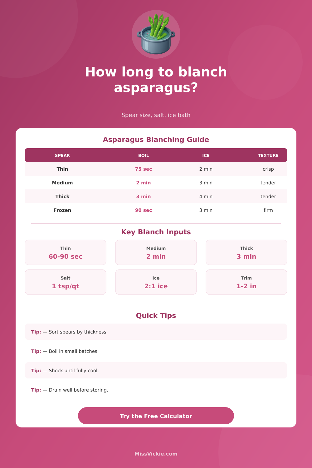 Blanching Asparagus Time Calculator