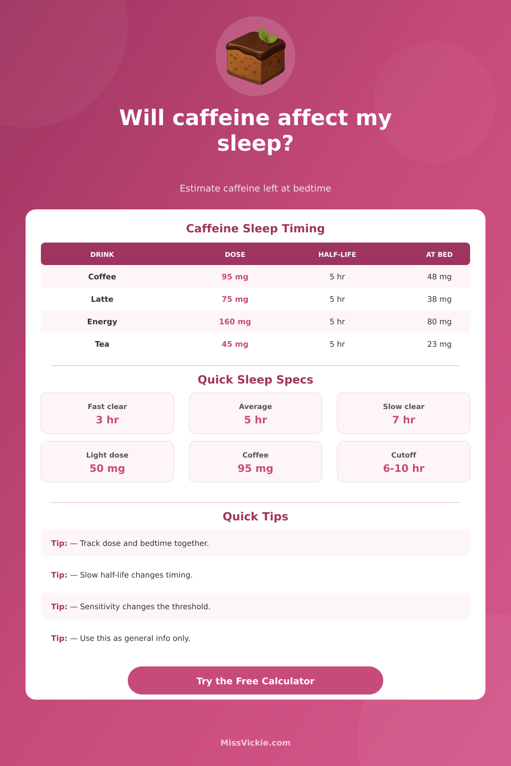 Caffeine Sleep Calculator