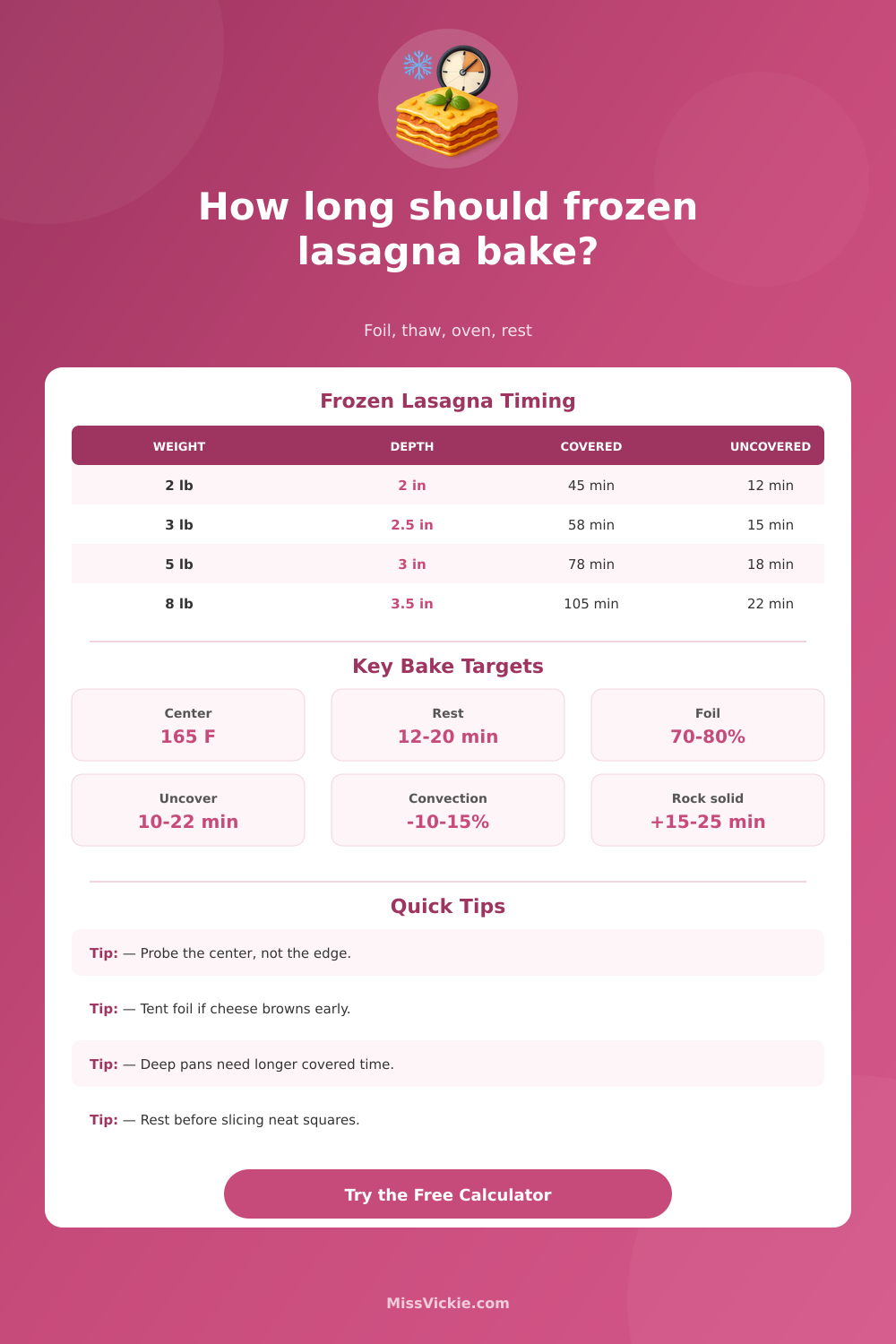 Frozen Lasagna Cooking Time Calculator
