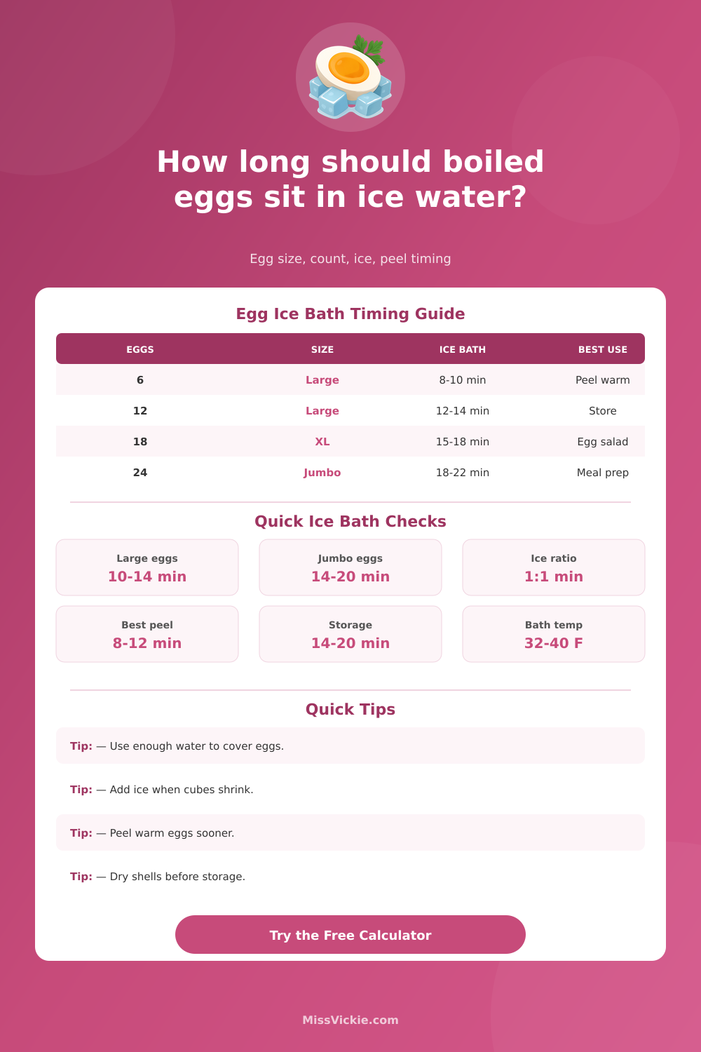 Hard Boiled Egg Ice Bath Time Calculator