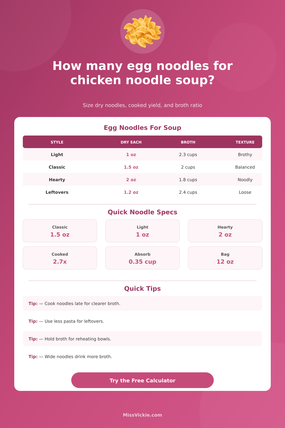 How Many Egg Noodles For Chicken Noodle Soup Calculator