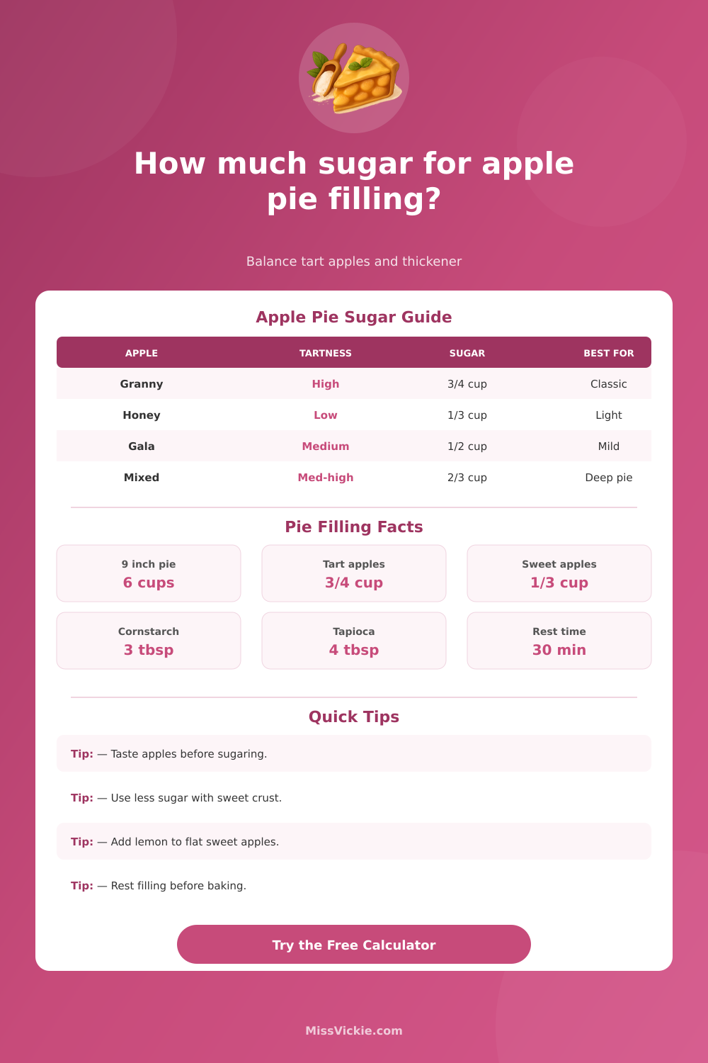 How Much Sugar for Apple Pie Filling Calculator
