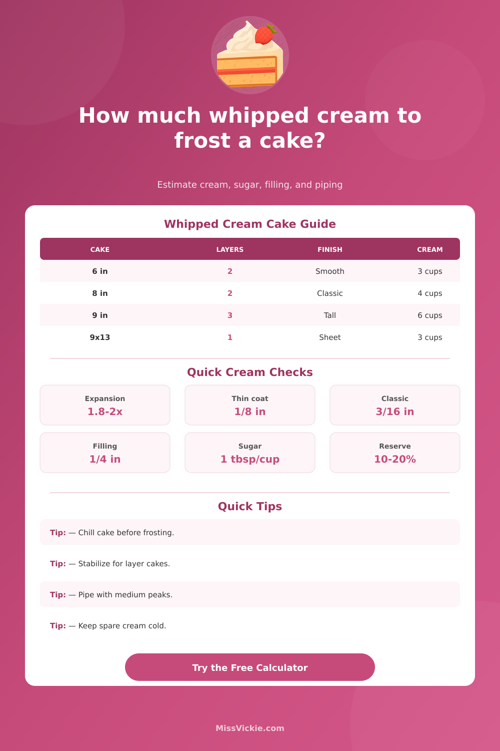How Much Whipped Cream To Frost A Cake
