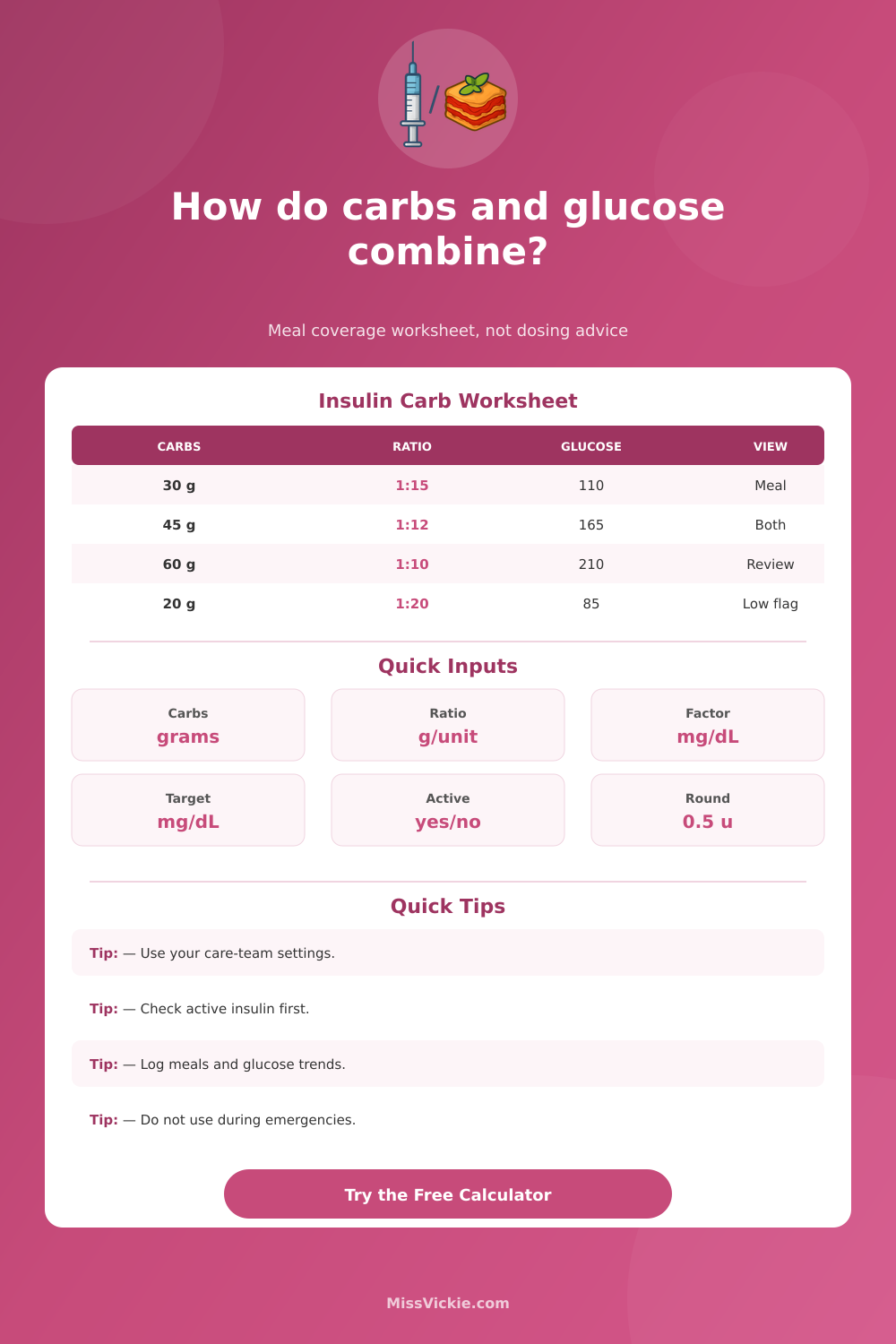 Insulin to Carb Ratio Calculator