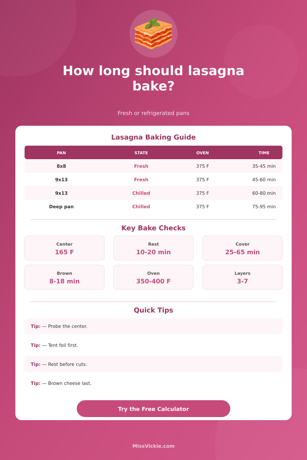 Lasagna Cooking Time Calculator