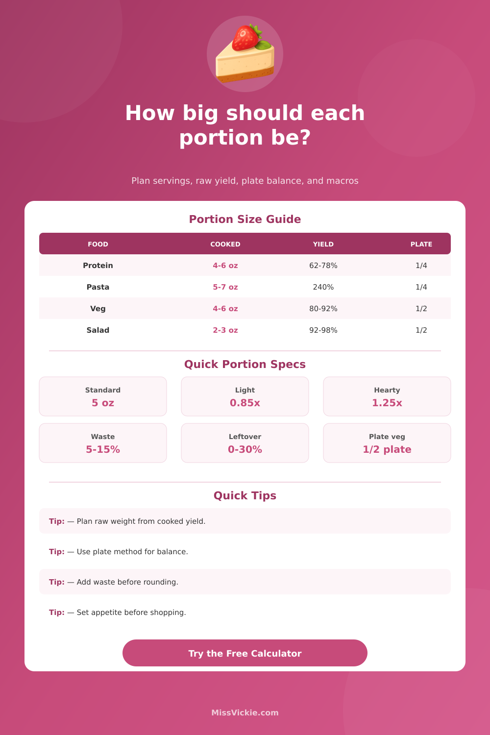 Portion Size Calculator for Meals