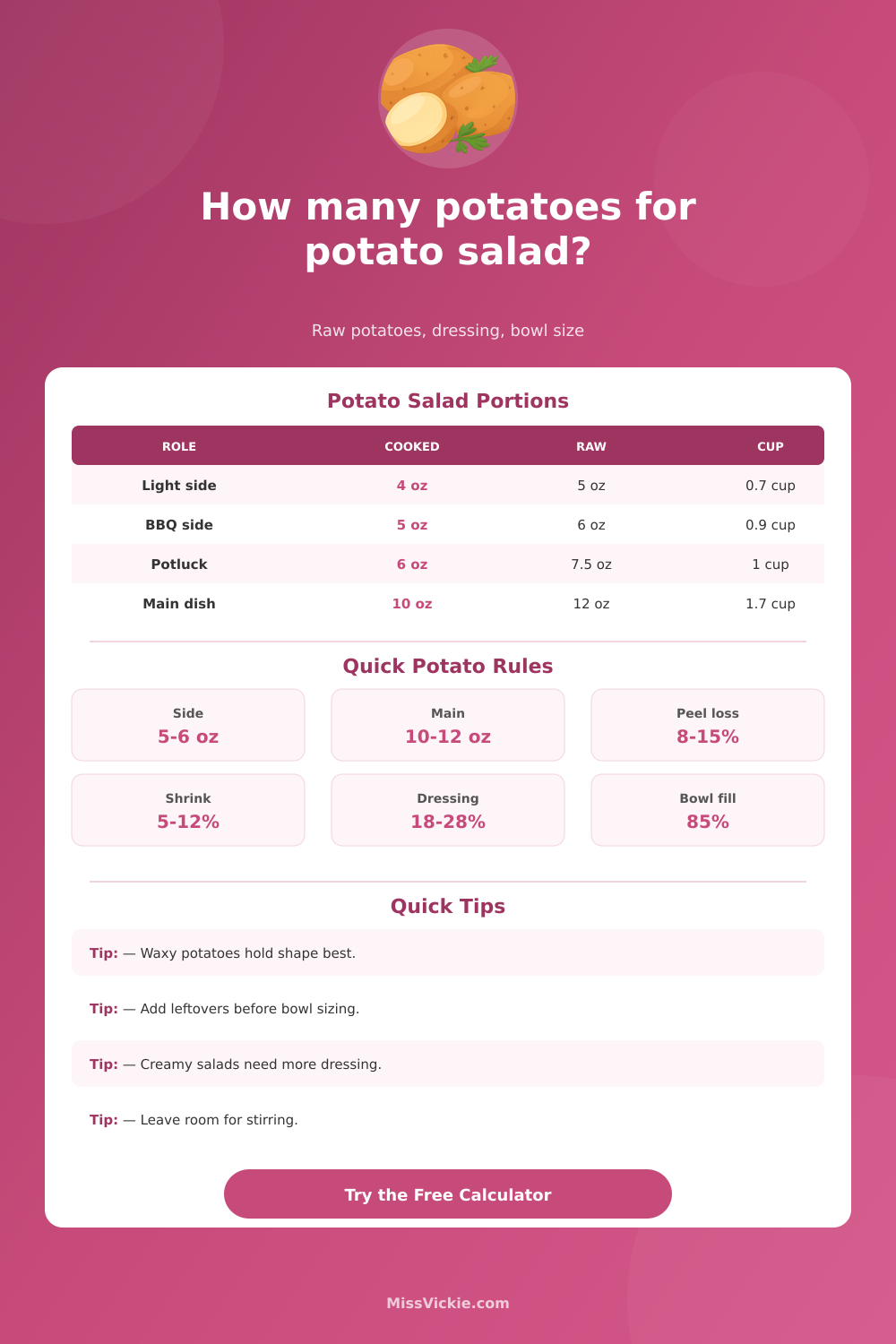Potatoes Per Person for Potato Salad Calculator