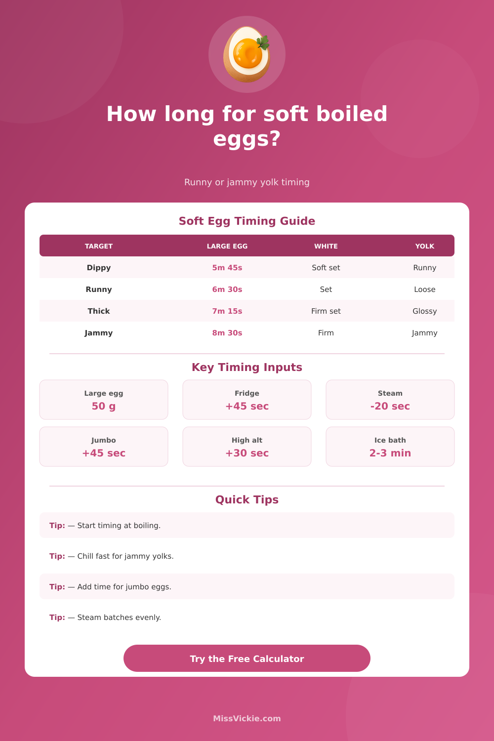 Soft Boiled Egg Cooking Time Calculator