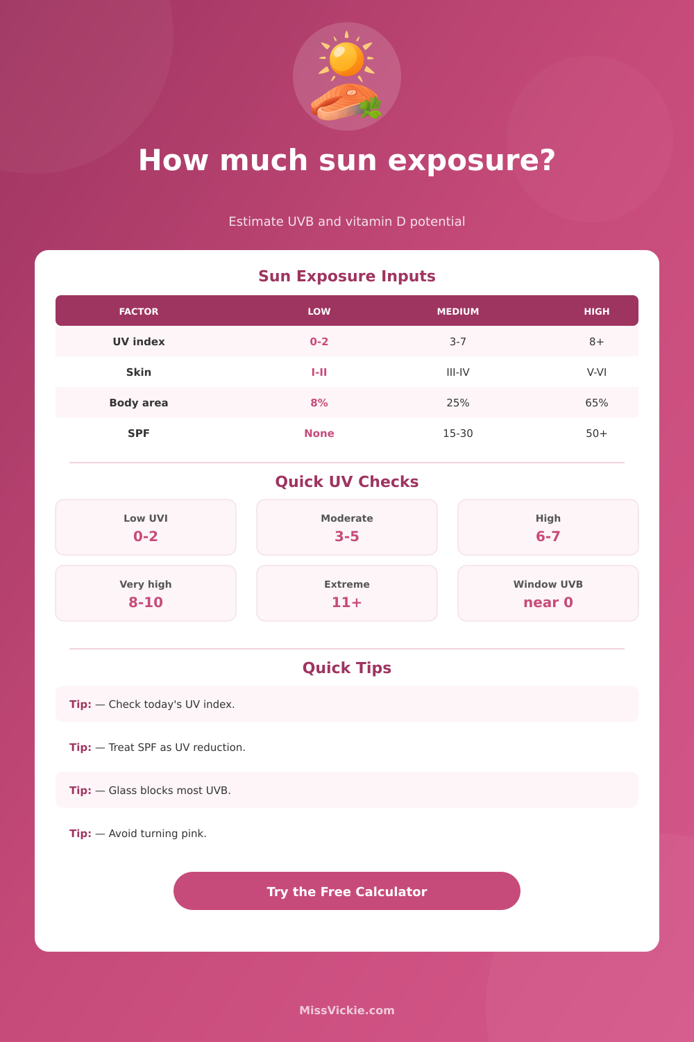 Vitamin D Sun Exposure Calculator