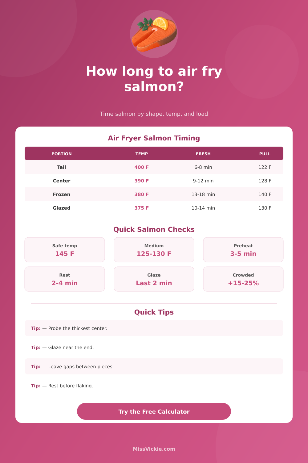 Air Fryer Salmon Time Calculator