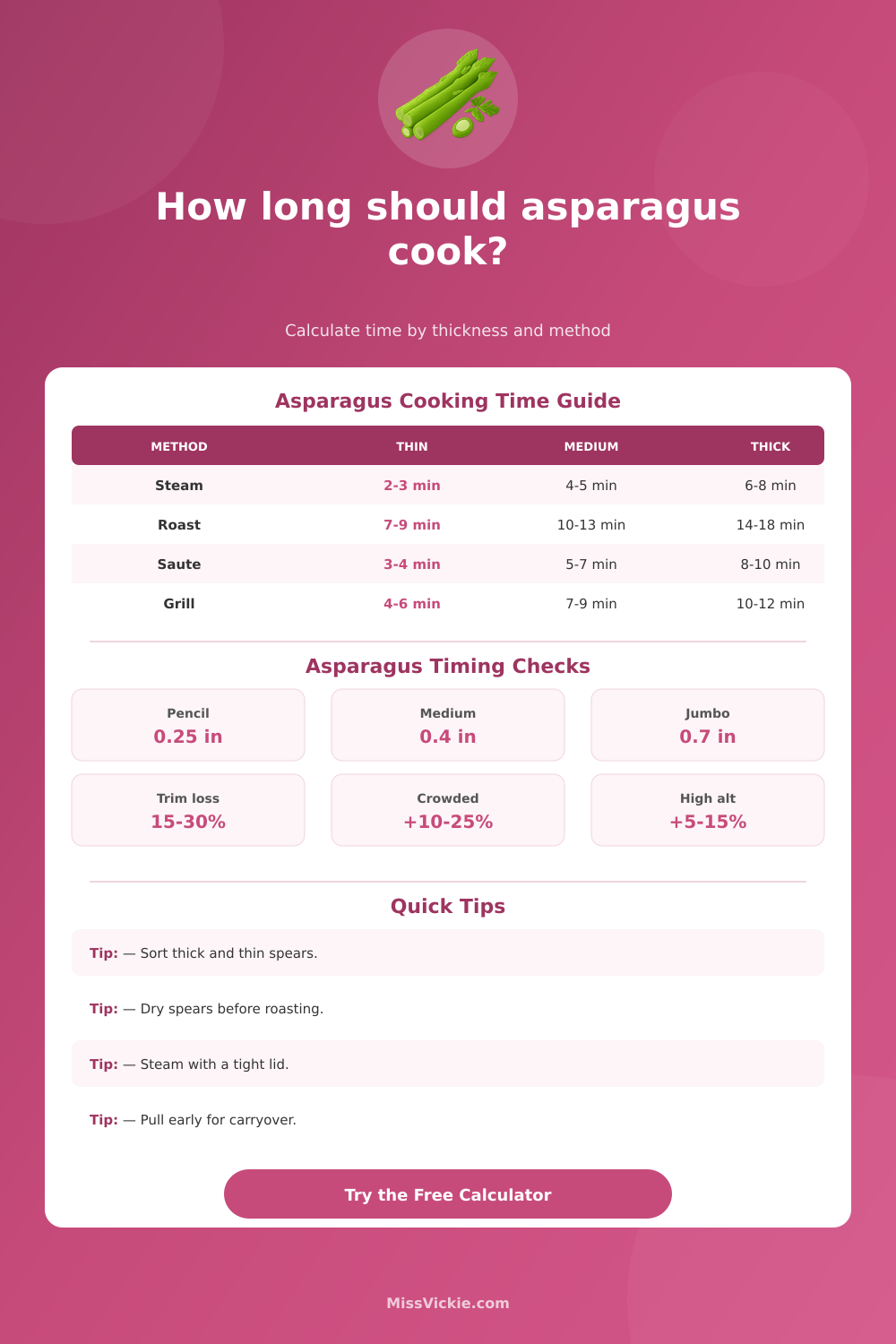Asparagus Cooking Time Calculator