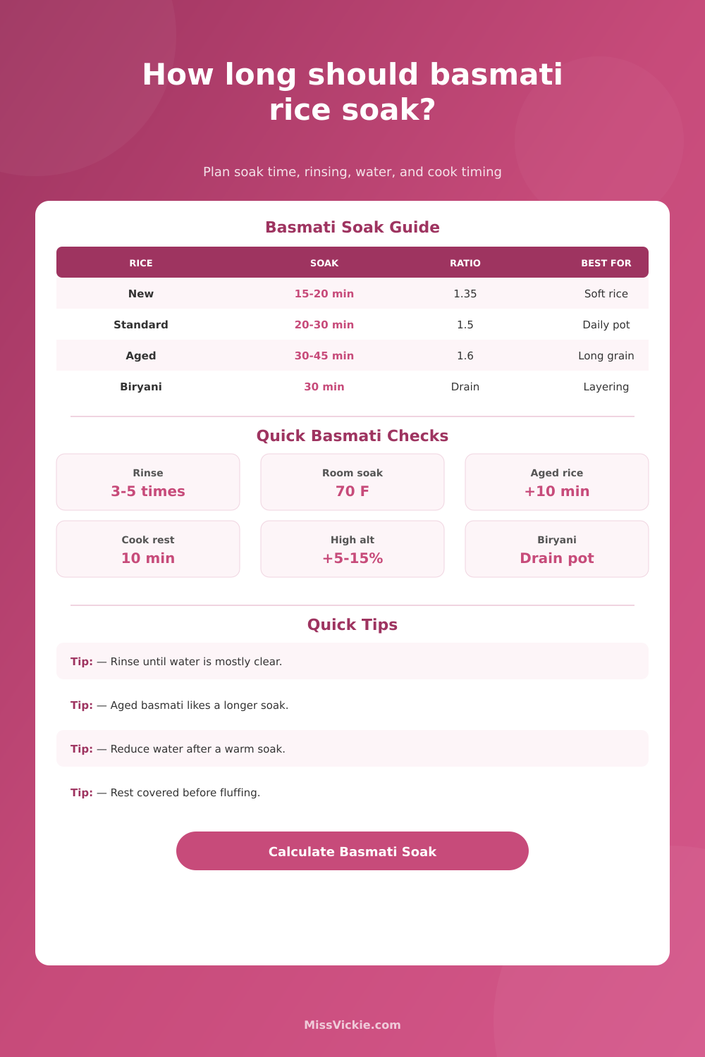 Basmati Rice Soaking Time Calculator