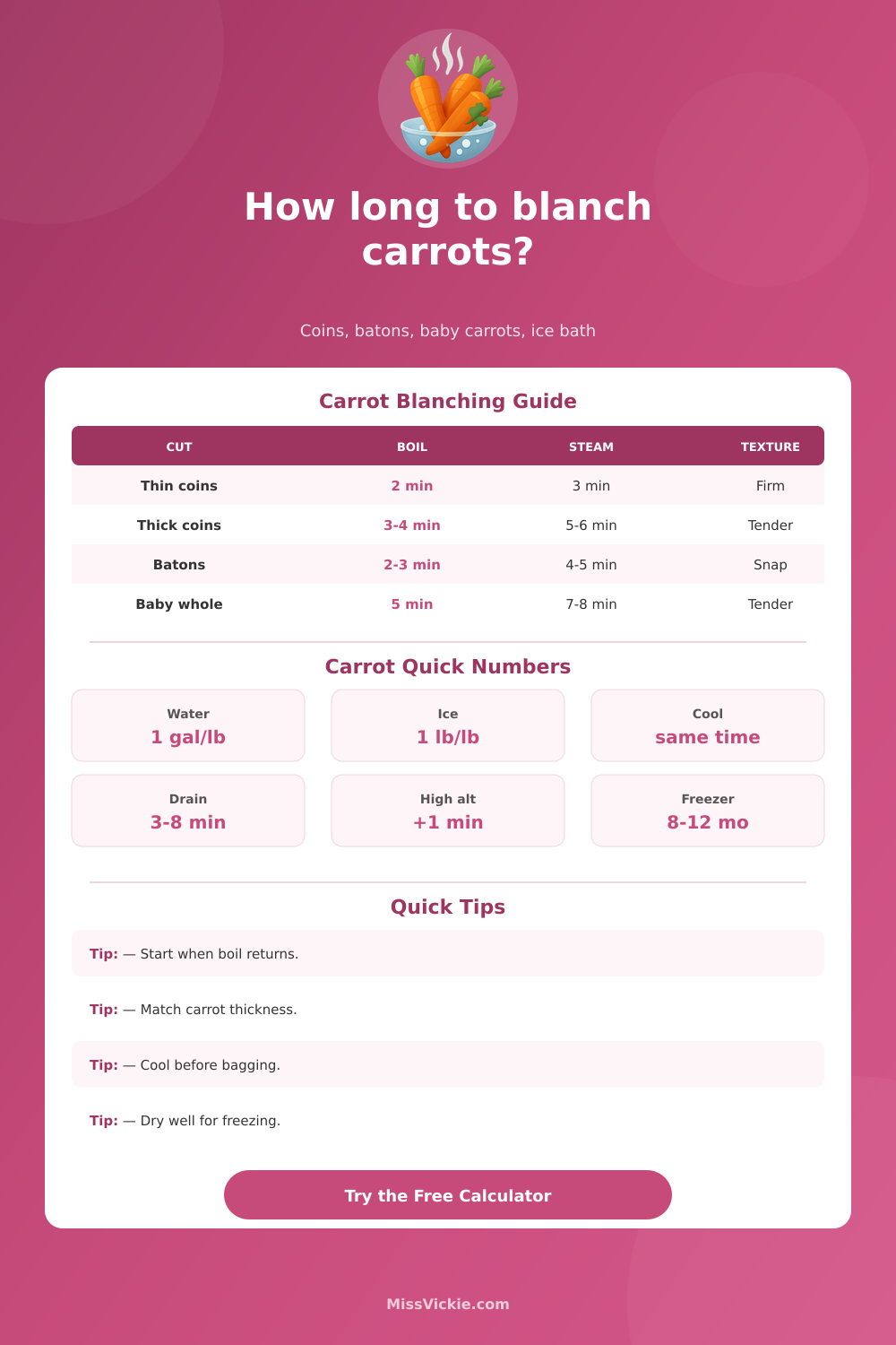 Blanching Carrots Time Calculator