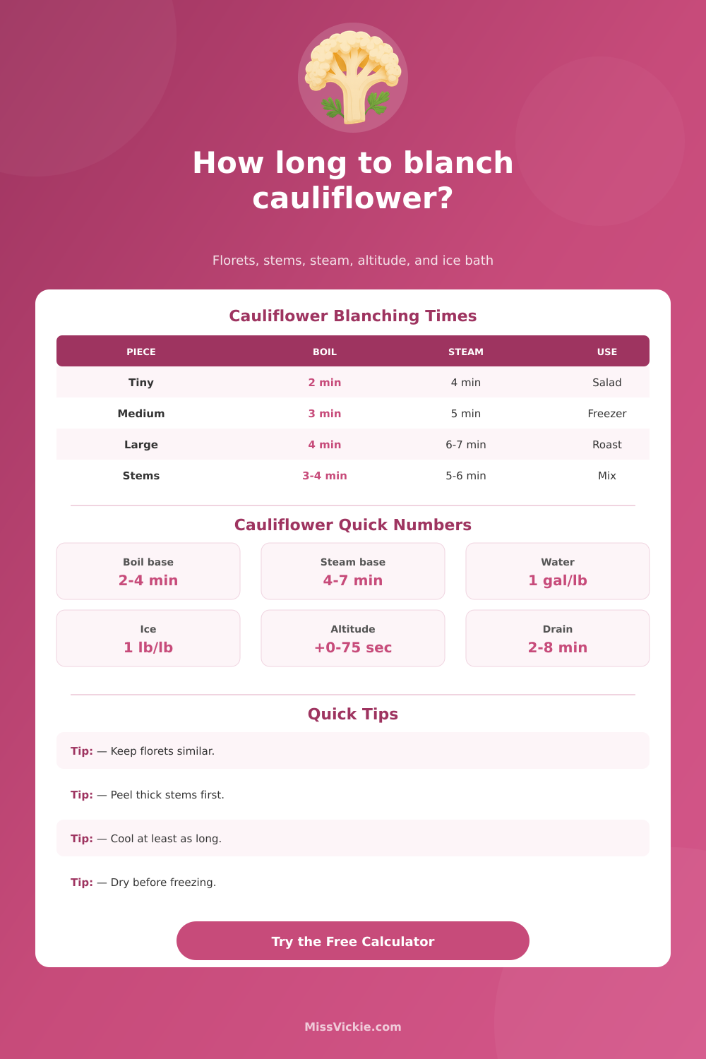 Blanching Cauliflower Time Calculator