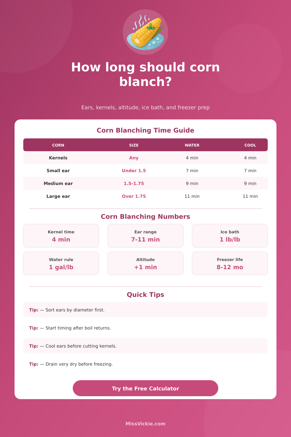Blanching Corn Time Calculator