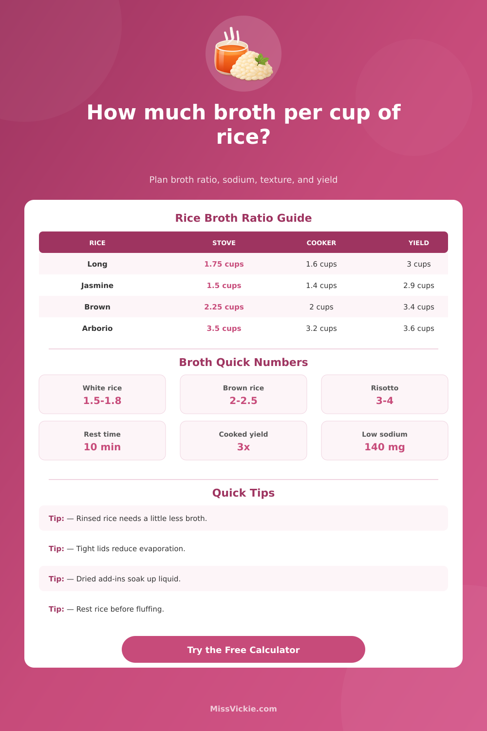 Broth Per Cup of Rice Calculator