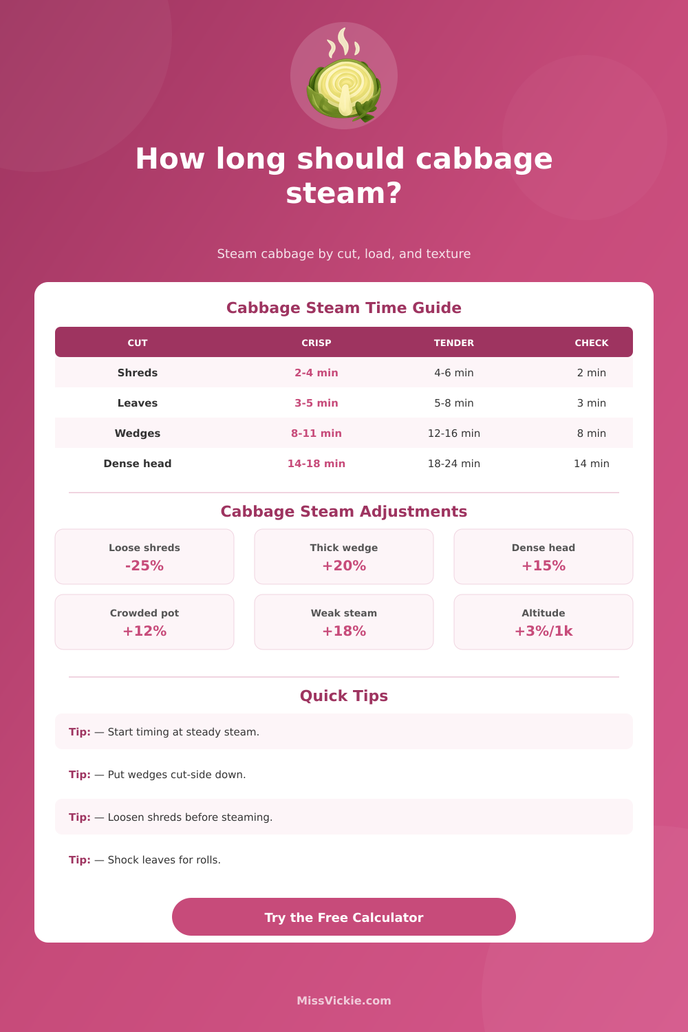Cabbage Steaming Time Calculator
