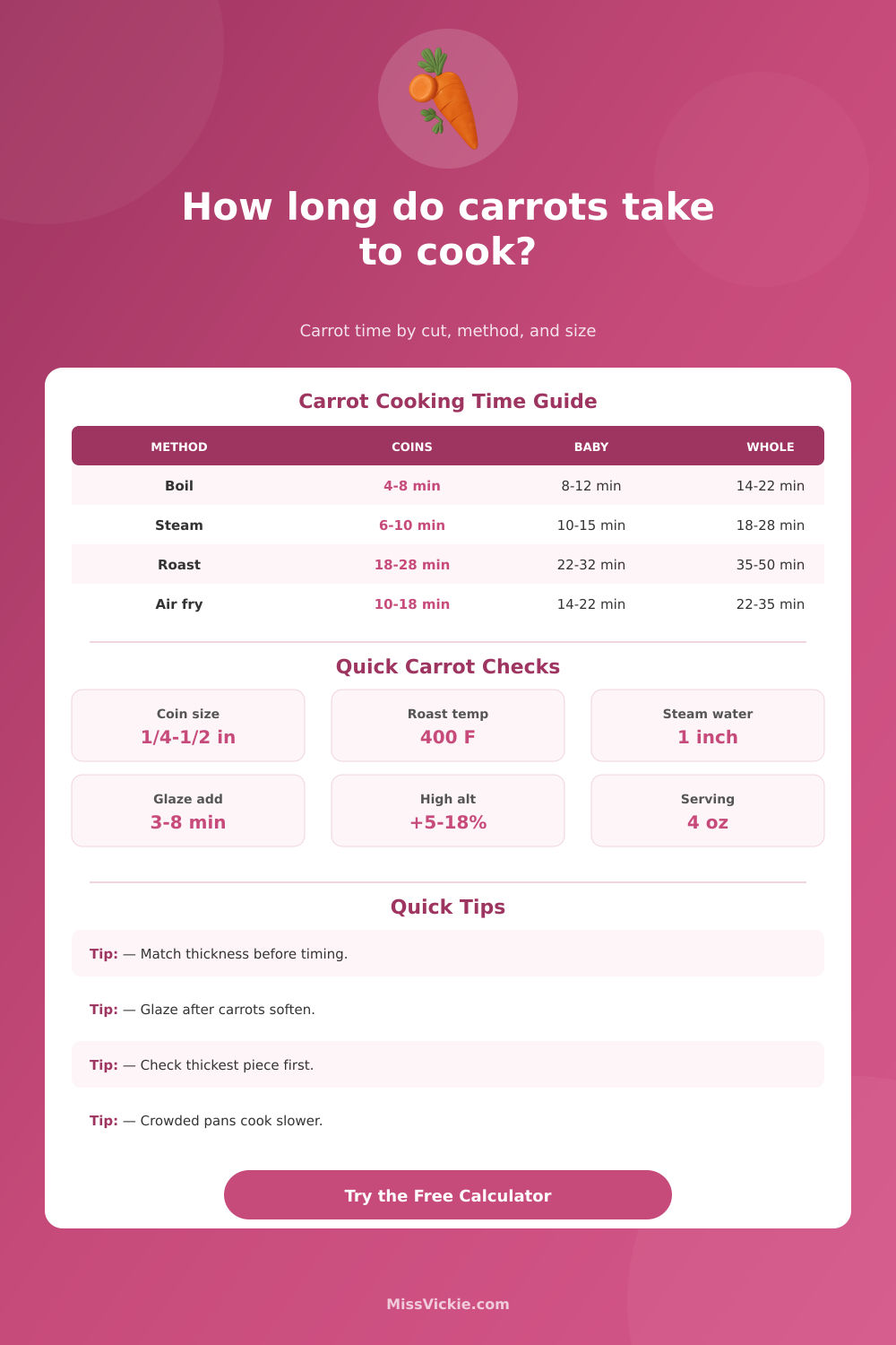 Carrot Cooking Time Calculator