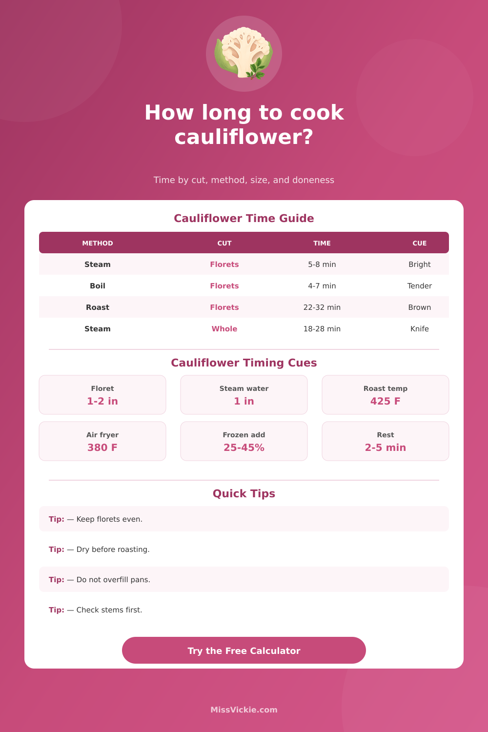 Cauliflower Cooking Time Calculator