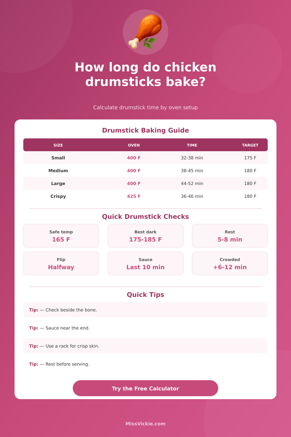 Chicken Drumstick Baking Time Calculator