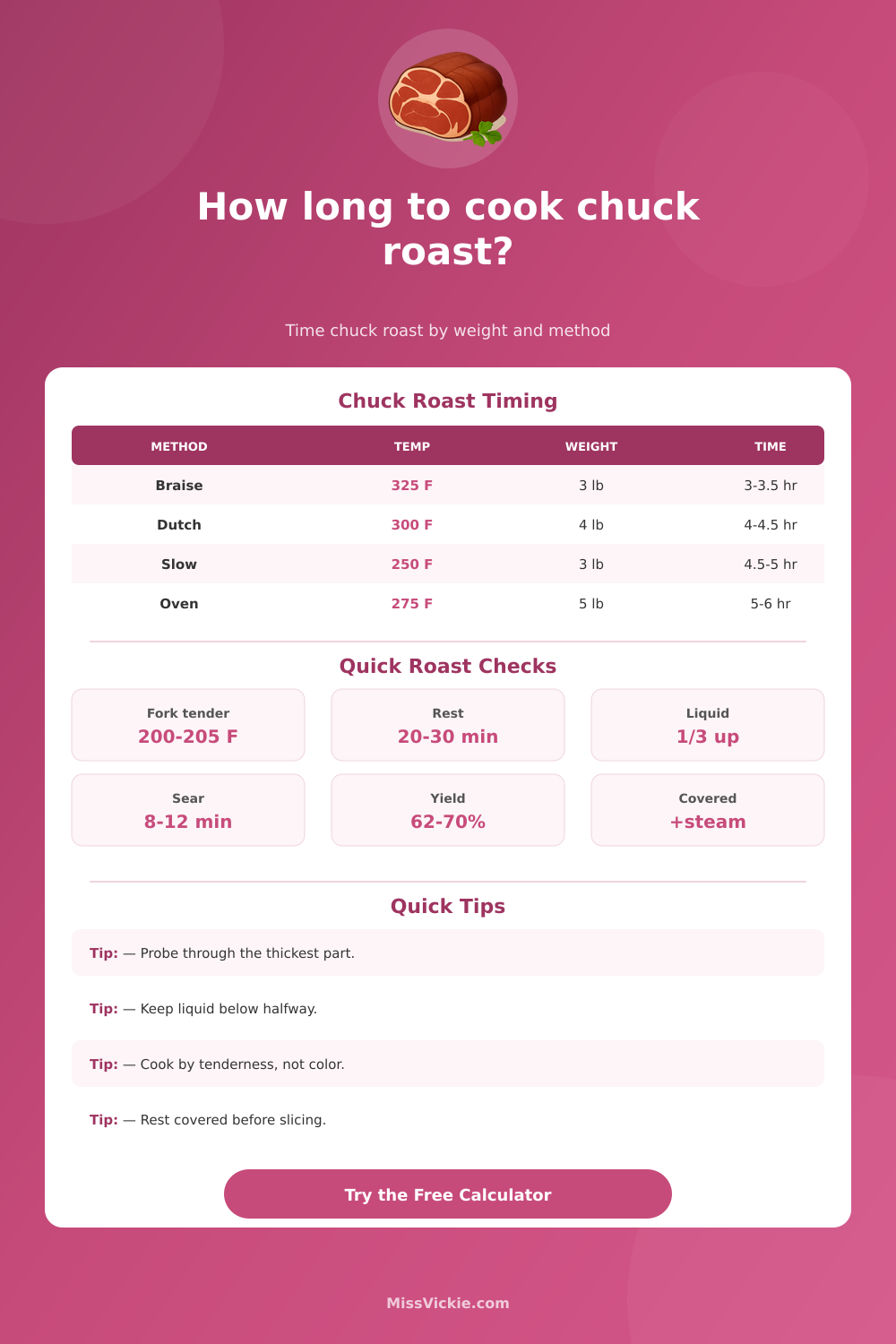 Chuck Roast Cooking Time Calculator
