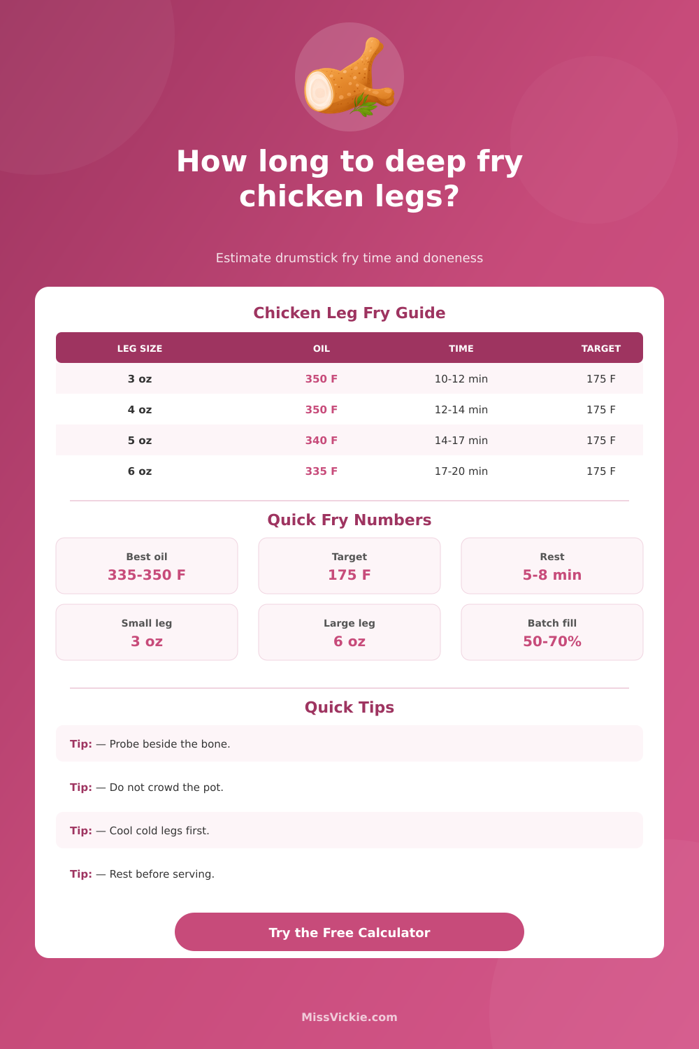 Deep Fry Chicken Legs Time Calculator
